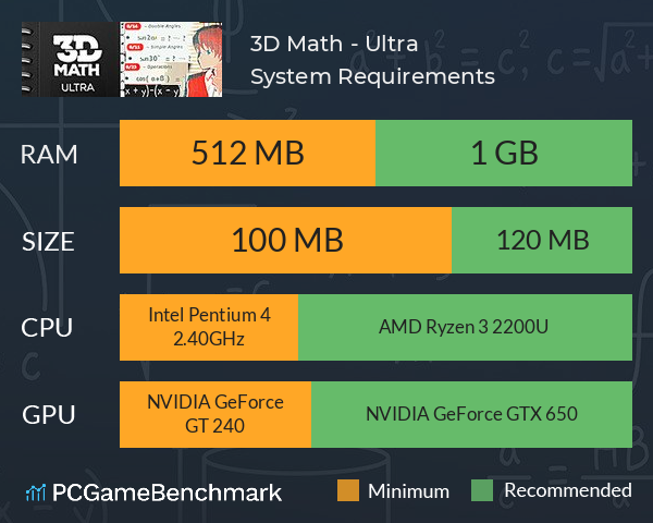 3D Math - Ultra System Requirements PC Graph - Can I Run 3D Math - Ultra