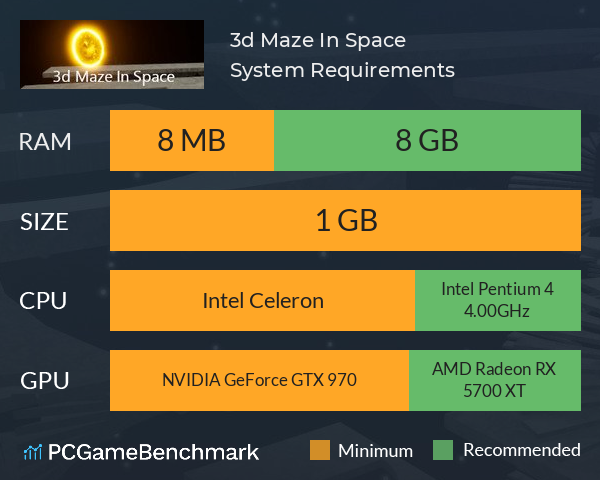 3d Maze In Space System Requirements PC Graph - Can I Run 3d Maze In Space