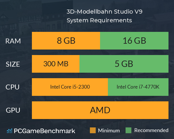 3D-Modellbahn Studio V9 System Requirements PC Graph - Can I Run 3D-Modellbahn Studio V9