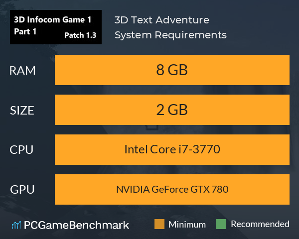 3D Text Adventure System Requirements PC Graph - Can I Run 3D Text Adventure