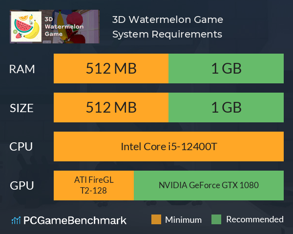 3D Watermelon Game System Requirements PC Graph - Can I Run 3D Watermelon Game