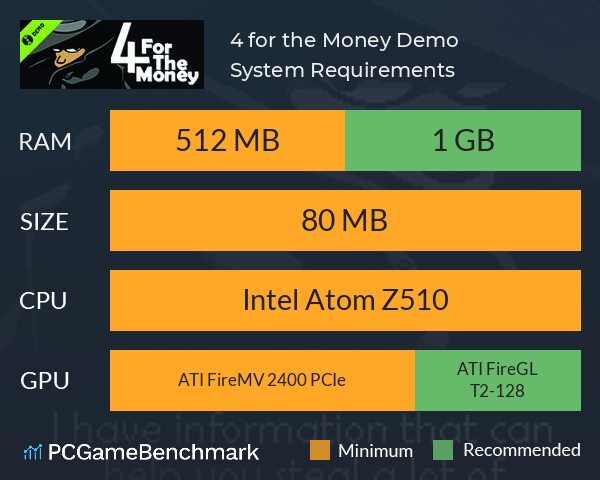 4 for the Money Demo System Requirements PC Graph - Can I Run 4 for the Money Demo