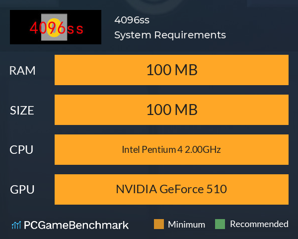 4096ss System Requirements PC Graph - Can I Run 4096ss