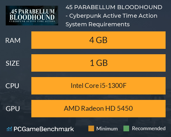 .45 PARABELLUM BLOODHOUND - Cyberpunk Active Time Action System Requirements PC Graph - Can I Run .45 PARABELLUM BLOODHOUND - Cyberpunk Active Time Action