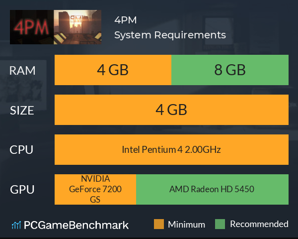 4PM System Requirements PC Graph - Can I Run 4PM