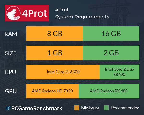 4Prot System Requirements PC Graph - Can I Run 4Prot