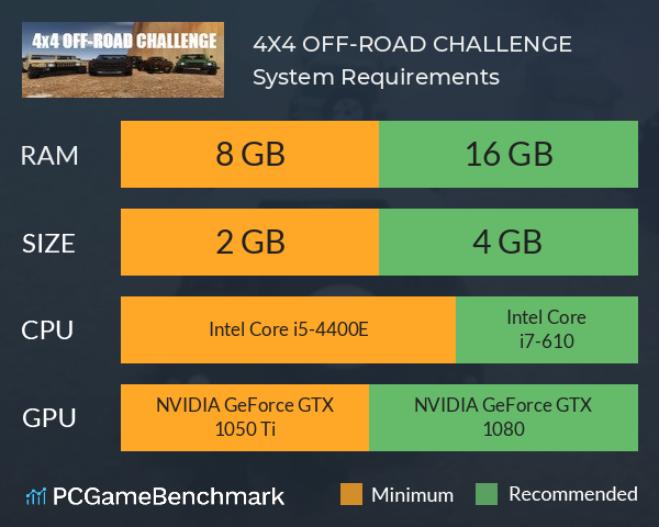 4X4 OFF-ROAD CHALLENGE System Requirements PC Graph - Can I Run 4X4 OFF-ROAD CHALLENGE