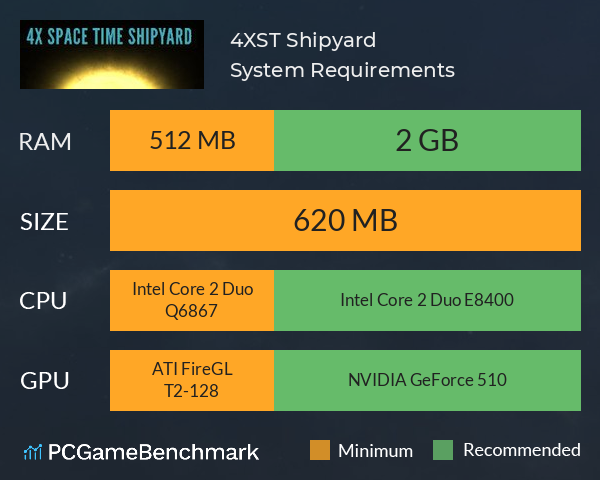 4XST Shipyard System Requirements PC Graph - Can I Run 4XST Shipyard