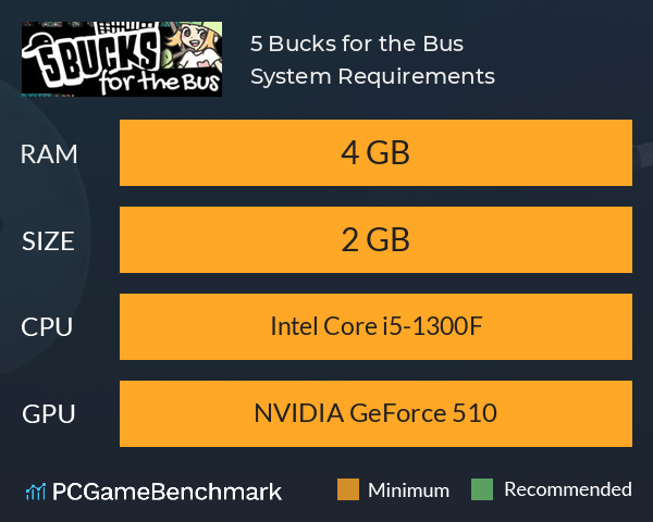 5 Bucks for the Bus System Requirements PC Graph - Can I Run 5 Bucks for the Bus