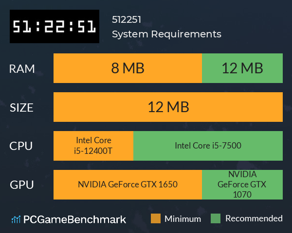 51:22:51 System Requirements PC Graph - Can I Run 51:22:51