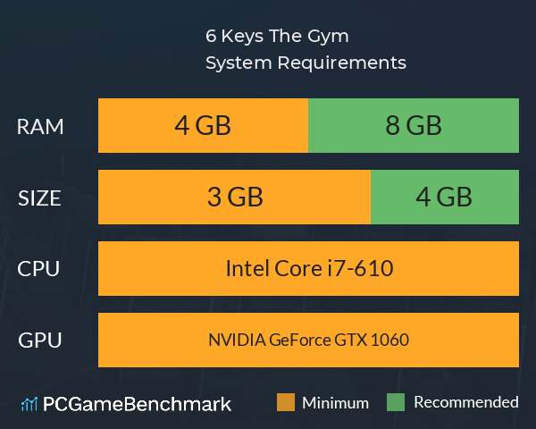 6 Keys: The Gym System Requirements PC Graph - Can I Run 6 Keys: The Gym