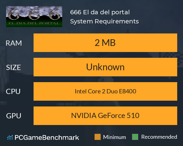 666: El día del portal System Requirements PC Graph - Can I Run 666: El día del portal