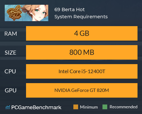 69 Berta Hot System Requirements PC Graph - Can I Run 69 Berta Hot