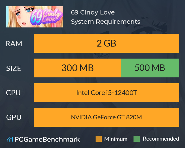 69 Cindy Love System Requirements PC Graph - Can I Run 69 Cindy Love