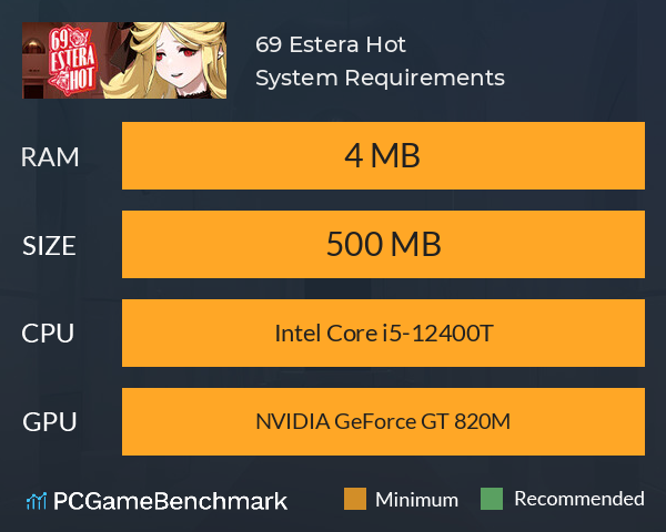 69 Estera Hot System Requirements PC Graph - Can I Run 69 Estera Hot