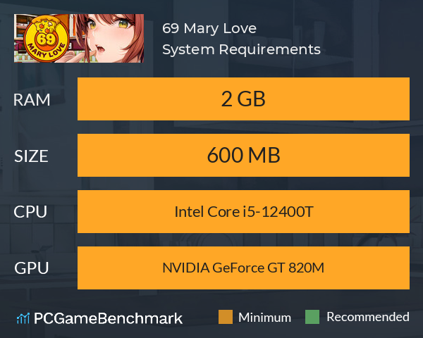 69 Mary Love System Requirements PC Graph - Can I Run 69 Mary Love