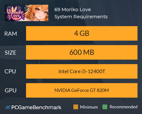 69 Moriko Love System Requirements PC Graph - Can I Run 69 Moriko Love