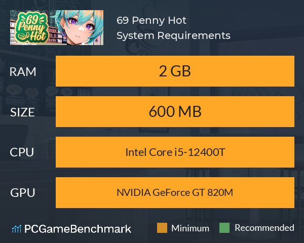 69 Penny Hot System Requirements PC Graph - Can I Run 69 Penny Hot