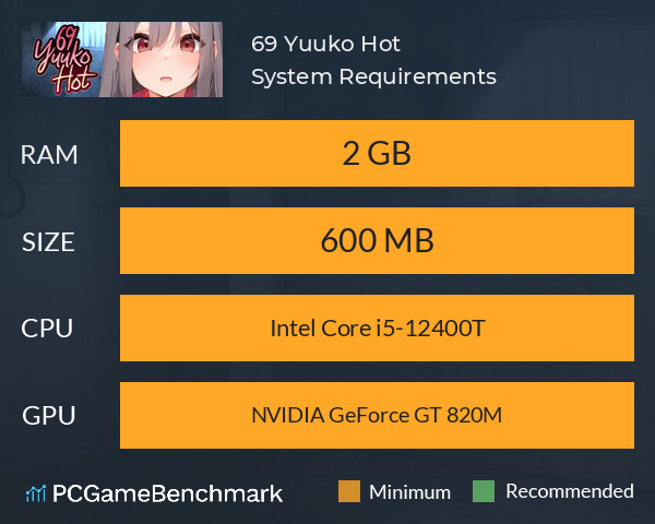 69 Yuuko Hot System Requirements PC Graph - Can I Run 69 Yuuko Hot