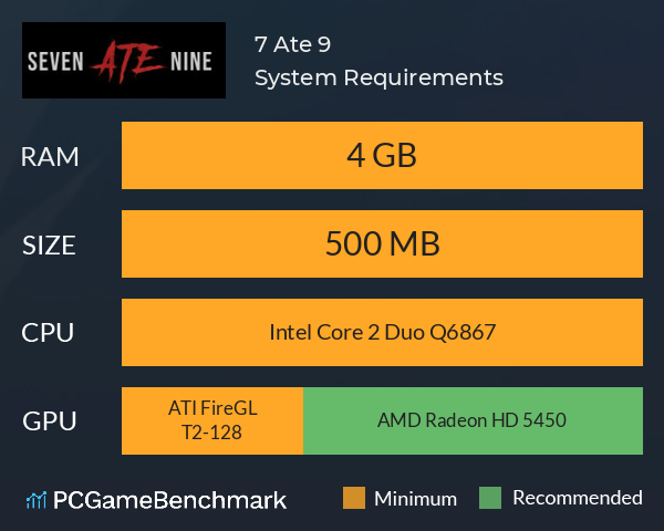 7 Ate 9 System Requirements PC Graph - Can I Run 7 Ate 9