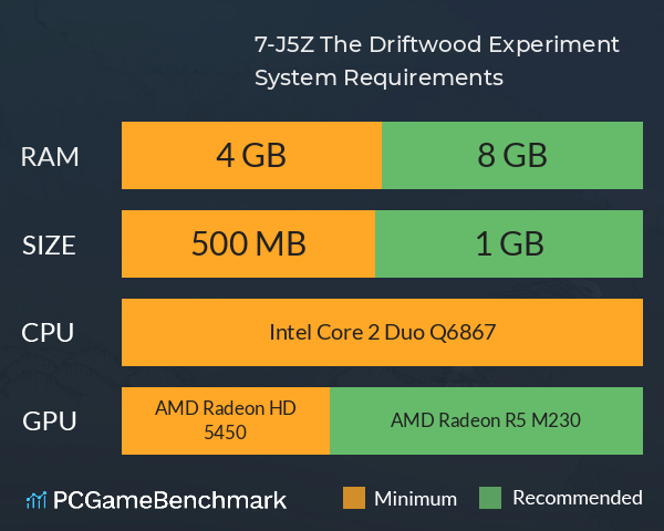 #7-J5Z: The Driftwood Experiment System Requirements PC Graph - Can I Run #7-J5Z: The Driftwood Experiment