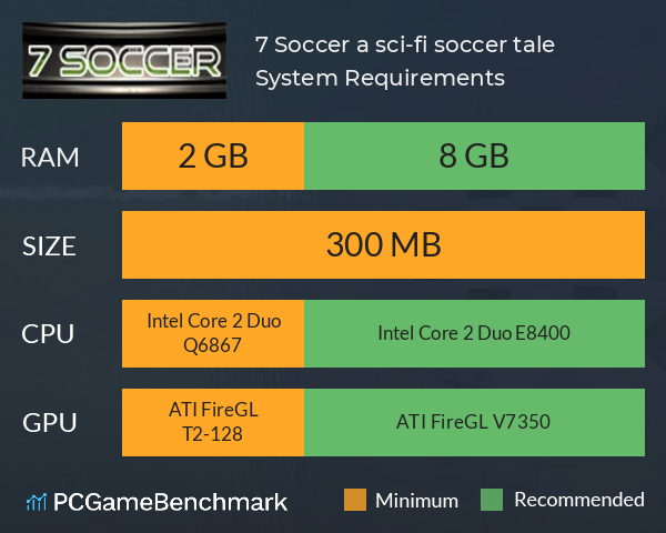 7 Soccer: a sci-fi soccer tale System Requirements PC Graph - Can I Run 7 Soccer: a sci-fi soccer tale