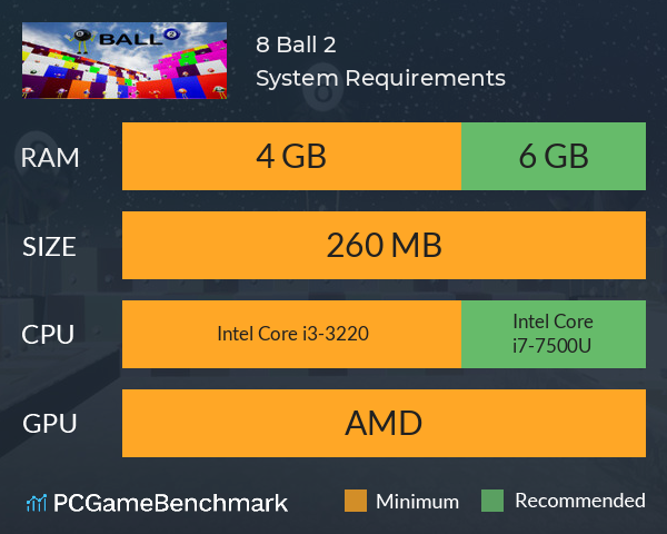 8 Ball 2 System Requirements PC Graph - Can I Run 8 Ball 2