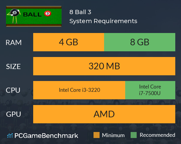 8 Ball 3 System Requirements PC Graph - Can I Run 8 Ball 3