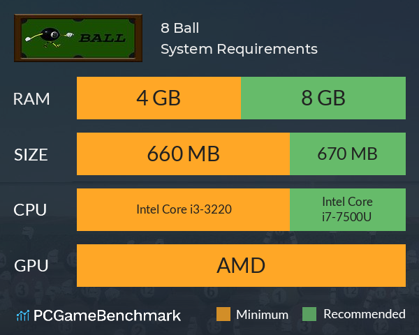 8 Ball System Requirements PC Graph - Can I Run 8 Ball