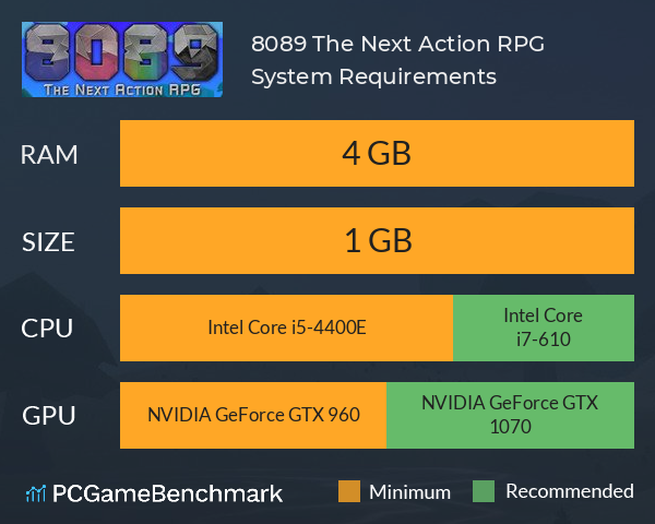 8089: The Next Action RPG System Requirements PC Graph - Can I Run 8089: The Next Action RPG