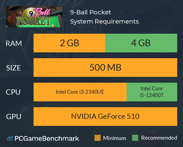 9-Ball Pocket System Requirements PC Graph - Can I Run 9-Ball Pocket