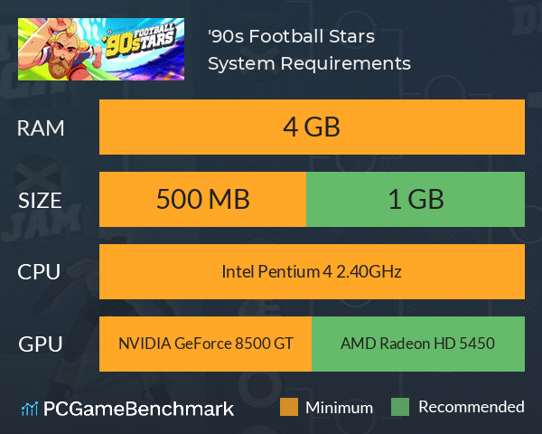 '90s Football Stars System Requirements PC Graph - Can I Run '90s Football Stars