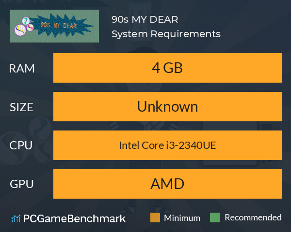 90s MY DEAR System Requirements PC Graph - Can I Run 90s MY DEAR