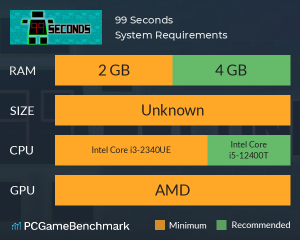 99 Seconds System Requirements PC Graph - Can I Run 99 Seconds