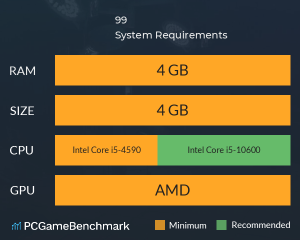 99% System Requirements PC Graph - Can I Run 99%