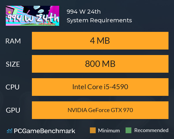 994 W 24th System Requirements PC Graph - Can I Run 994 W 24th