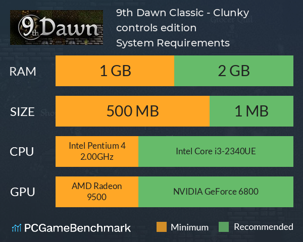 9th Dawn Classic - Clunky controls edition System Requirements PC Graph - Can I Run 9th Dawn Classic - Clunky controls edition