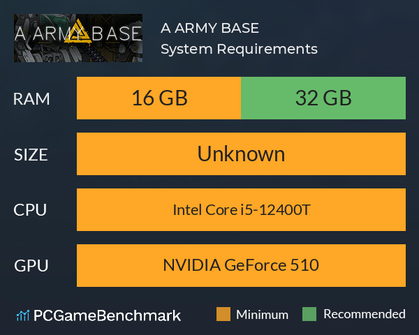 A ARMY BASE System Requirements PC Graph - Can I Run A ARMY BASE