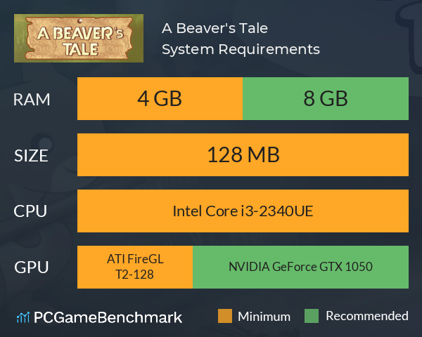 A Beaver's Tale System Requirements PC Graph - Can I Run A Beaver's Tale