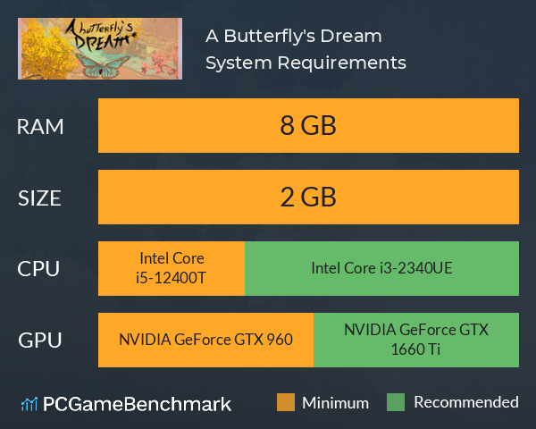 A Butterfly's Dream System Requirements PC Graph - Can I Run A Butterfly's Dream