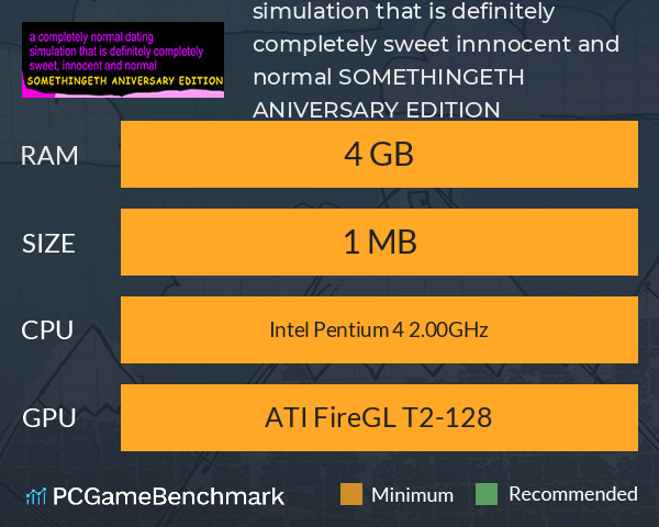 a completely normal dating simulation that is definitely completely sweet, innnocent and normal: SOMETHINGETH ANIVERSARY EDITION System Requirements PC Graph - Can I Run a completely normal dating simulation that is definitely completely sweet, innnocent and normal: SOMETHINGETH ANIVERSARY EDITION