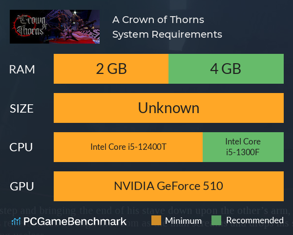 A Crown of Thorns System Requirements PC Graph - Can I Run A Crown of Thorns