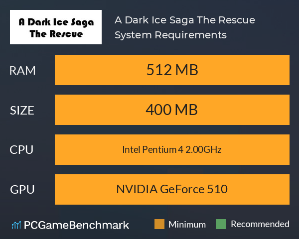 A Dark Ice Saga: The Rescue System Requirements PC Graph - Can I Run A Dark Ice Saga: The Rescue