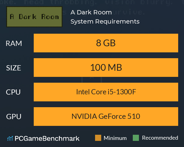 A Dark Room ® System Requirements PC Graph - Can I Run A Dark Room ®