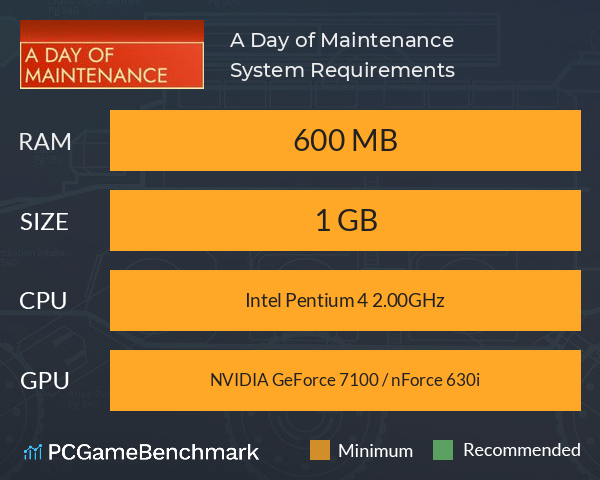 A Day of Maintenance System Requirements PC Graph - Can I Run A Day of Maintenance