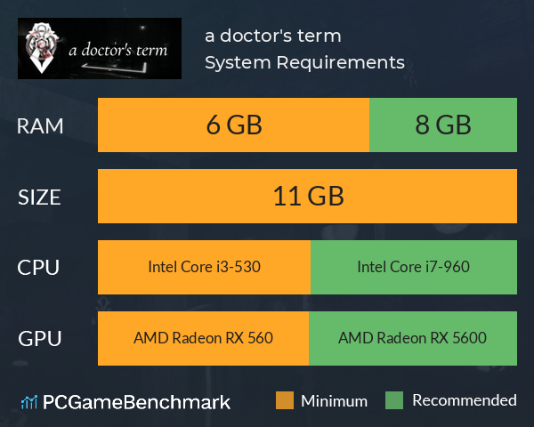 a doctor's term System Requirements PC Graph - Can I Run a doctor's term