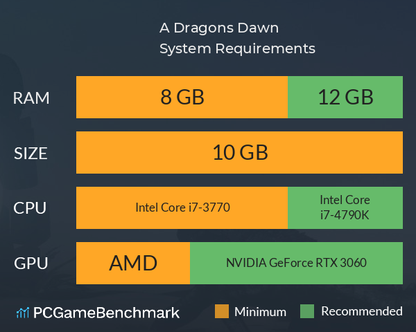 A Dragons Dawn System Requirements PC Graph - Can I Run A Dragons Dawn