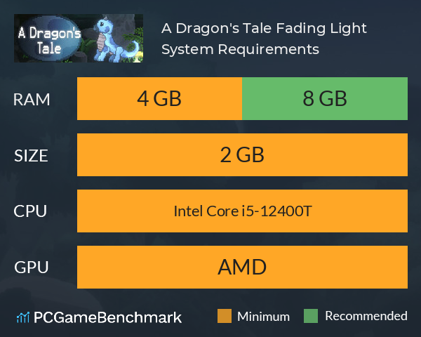 A Dragon's Tale: Fading Light System Requirements PC Graph - Can I Run A Dragon's Tale: Fading Light