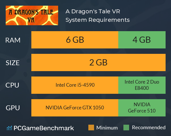 A Dragon's Tale VR System Requirements PC Graph - Can I Run A Dragon's Tale VR