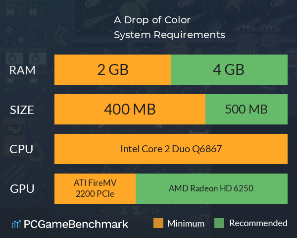 A Drop of Color System Requirements PC Graph - Can I Run A Drop of Color